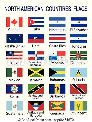 North American Countries Flags North American Countries Flag