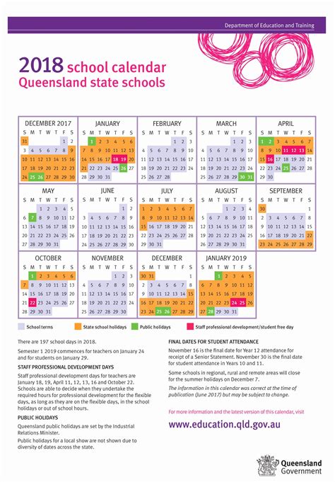School Calendar 2022 South Australia Calendar Printables Australia