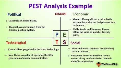 Pepsico is the largest selling beverage the world over, of course after its arch rival coca cola. PEST Analysis (Definition) | Step by Step Example (Xiaomi)
