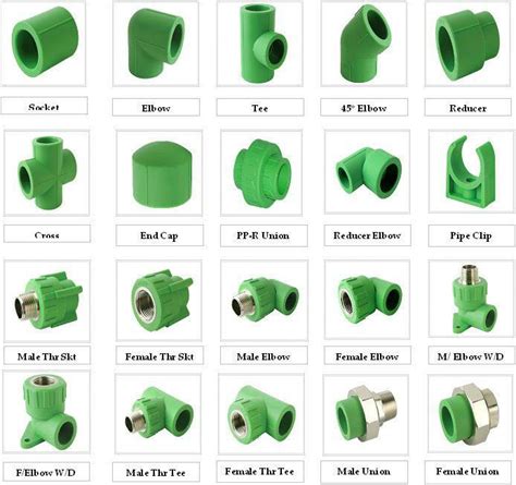 Pp R Material Ppr Pipe And Fitting Manufacturers And Suppliers China
