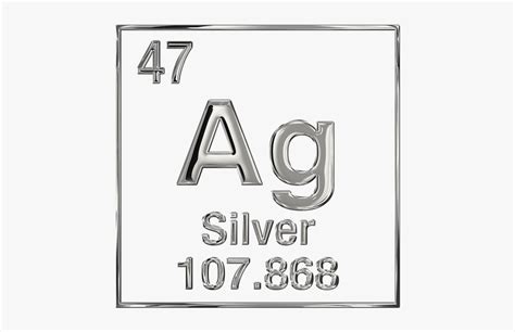 Transparent Silver Periodic Table Hd Png Download Kindpng
