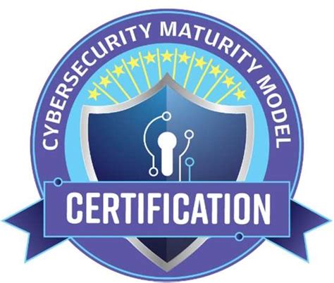 Cybersecurity Maturity Model Certification Cmmc An Introduction