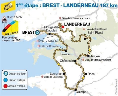 Juni mit einer hügeligen etappe in brest (bretagne) und führt über 197,8 kilometer nach landerneau. Tour de France - 1re étape. Brest - Landerneau (187 km), samedi 26 juin . Sport - Tours.maville.com