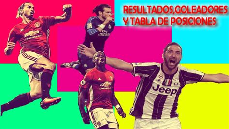 Tabla de traspasos premier league 2020/2021: Resultados,Goleadores y Tabla de Posiciones | LaLiga Santander | Premier League | Serie A ...