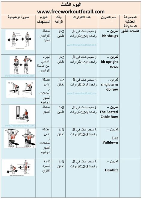 سبب وفاة فهد هزازي، من الكلمات التي يبحث عنها رواد مواقع التواصل الاجتماعي عبر موقع البحث «جوجل» بعدما تصدر اسمه قائمة التريندات وسبب وفاة فهد هزازي، من بين الأمور التي تساءل عنها رواد مواقع التواصل الاجتماعي في نفس التوقيت الذي خرجت عشرات المنشورات. افضل جدول تمارين كمال اجسام