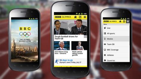 Also note, that the acronym didn't begin in porn. Download BBC Olympics App for Android, iOS and Blackberry ...
