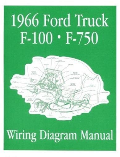 1966 Ford F100 Wiring Schematic