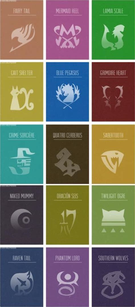 After the grand magic games, each individual day. Zodiac Sign: Anime/KPOP/Random - Anime: What Fairy Tail Guild signs are you?... - Wattpad