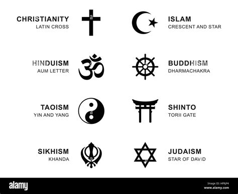Religion Du Monde Des Symboles Signes De Huit Principaux Groupes