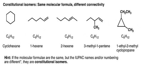 constitutional isomers definition stereoisomers types of constitutional isomers