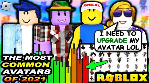 Roblox Reveal The Most Common Avatars Of 2021 Is Your Avatar On This