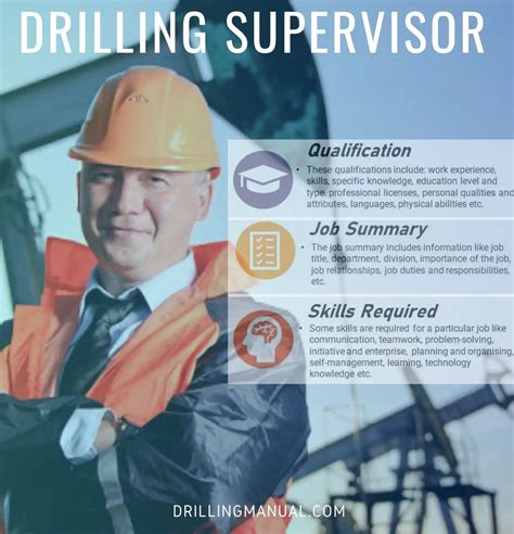 How To Be A Successful Drilling Supervisor Drilling Manual