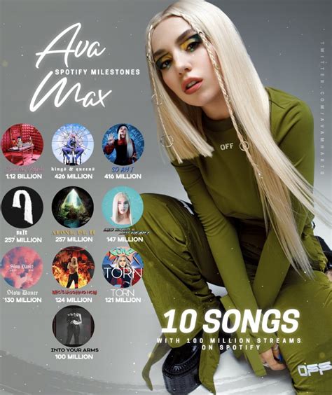 who s laughing at ava max s sales now page 13 les chiffres de ventes pure charts
