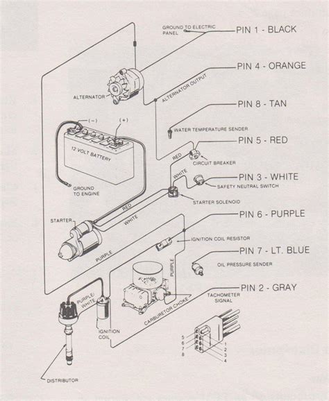 Alternator Wiring Diagram P7083 Wiring Diagram