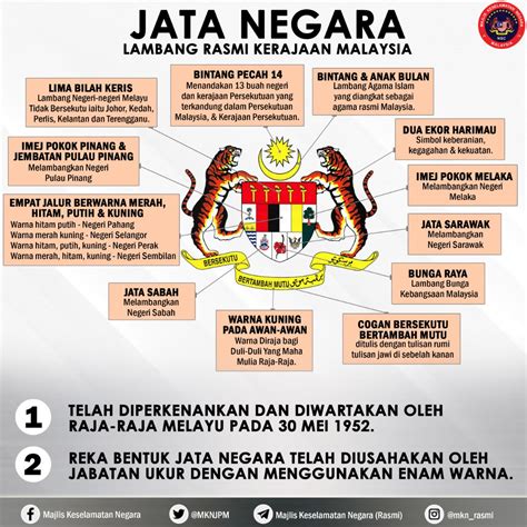 Lambang malaysia, atau jata negara menunjukkan bintang pecah 14 menandakan 13 buah negeri yang terkandung dalam persekutuan malaysia, dan kerajaan persekutuan Pejabat Syarikat Penerbitan Buku 'Rebirth', Yang Menghina ...