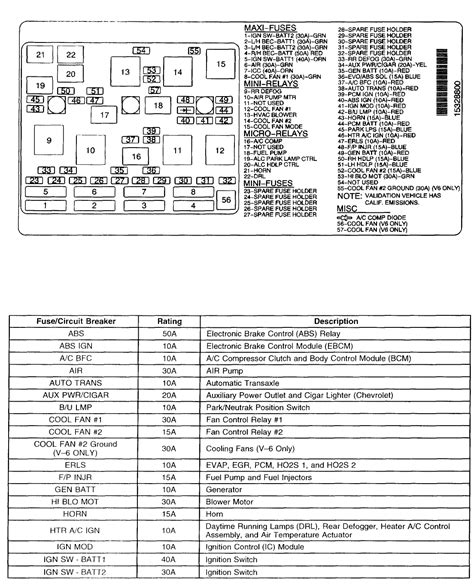 2015 Chevy Malibu Fuse Box Diagram For Chevy Malibu Fuse Box Wiring