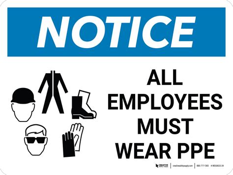 Notice All Employees Must Wear Ppe Landscape With Graphic