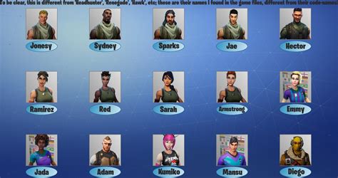 Online Cool Fortnite Names With Symbols Gratuit