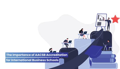 The Importance Of Aacsb Accreditation For International Business