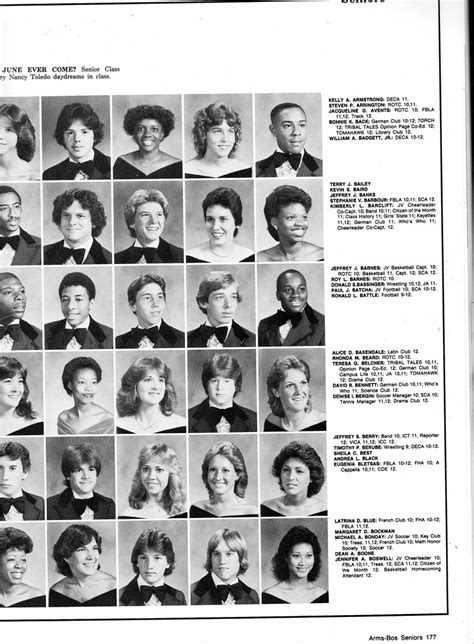 Kecoughtan High School 1984 Yearbook This Was My High Scho Flickr