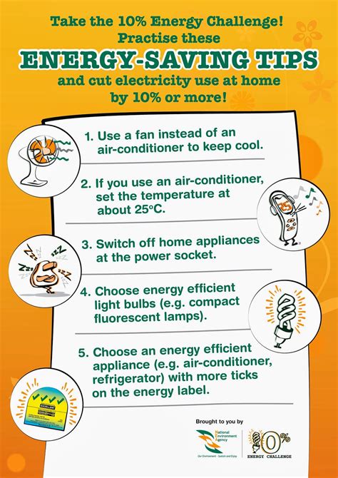 Pretty Practical Mom: Home Energy Saving Tips of a Practical Mom