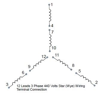 Welcome to the12volt's install bay members' downloads section. 12 Leads Terminal Wiring Guide for Dual Voltage Star (Wye) Connected AC Induction Motor ...