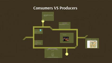 Consumers Vs Producers By Samara Van Toledo
