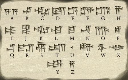 Online old persian keyboard to type a text with the cuneiforms. Free Download Cuneiform Alphabet | Free & HD!