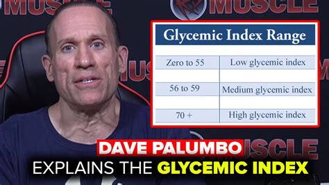 Glycemic Index Explained Diet Vs Off Season Youtube