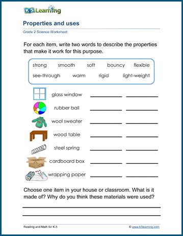 Material Properties And Uses Worksheets K5 Learning CubeForTeachers