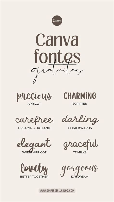 The Ultimate Canva Fonts Guide Artofit