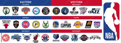 Nba All Conferences Team Logos Scaleable Vector File Transparent