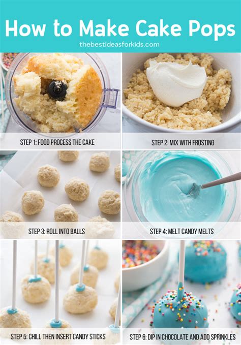 How to make homemade cake pops completely from scratch with no box cake mix or canned frosting. How to Make Cake Pops: A Step-By-Step Tutorial - The Best ...
