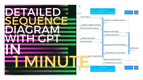 Make Sequence Diagram With Chatgpt Youtube