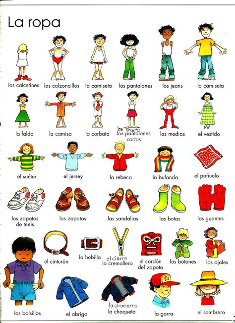 Vocabulario De Ropa En Ingles Con Imagenes