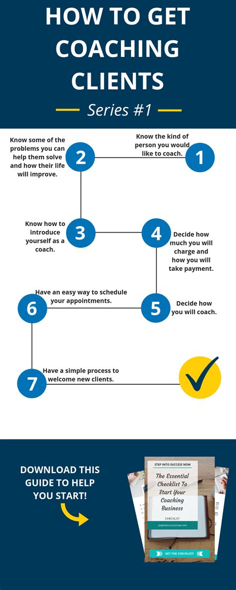 That last is particularly important to being and becoming, which is the reason people seek out a life coach in the first place! In my "How to Get Coaching Clients" series, you will find ...
