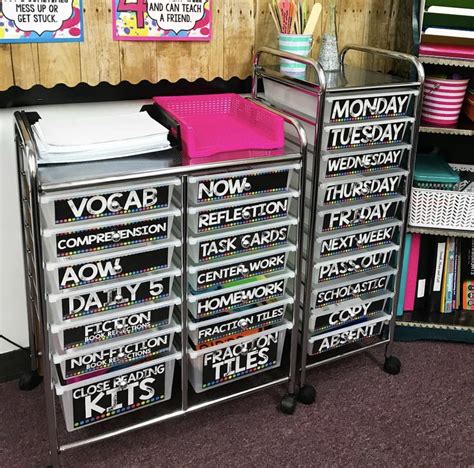 Editable Labels For The 10 Drawer Cart