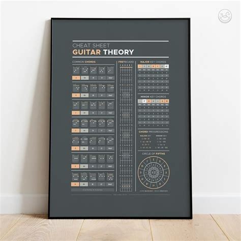 Guitar Music Theory Cheat Sheet Chords Key Reference Etsy Uk Music