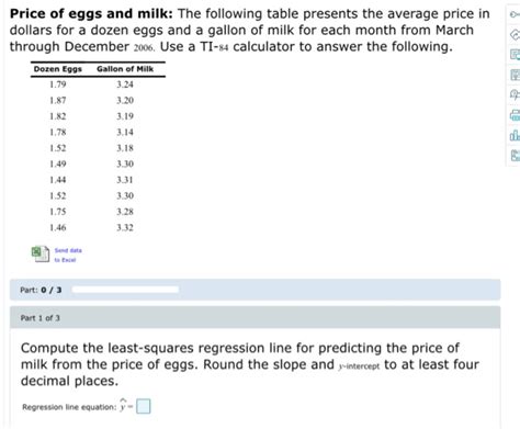 Solved E Price Of Eggs And Milk The Following Table Chegg