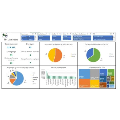Hr Dashboard Powerpoint Templates Powerpoint Templates Dashboard Hot Sex Picture