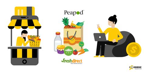 Jobs like instacart can help you earn that cash in your spare time. Instacart-Like Grocery Apps Development | iCoderz Solutions