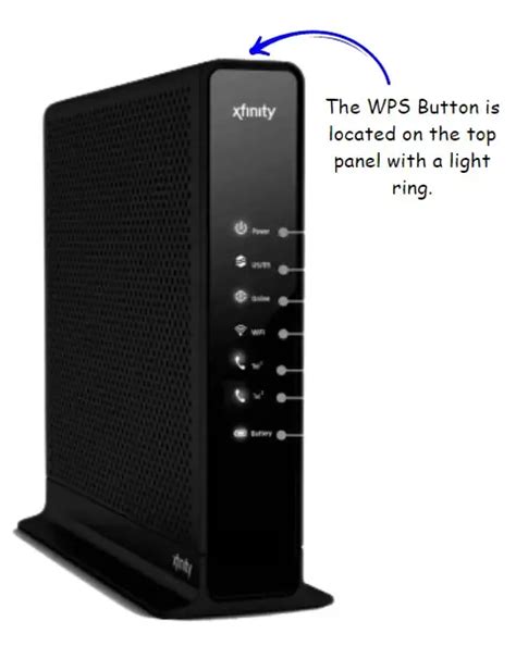 How To Locate And Use The Wps Button On Xfinity Routers