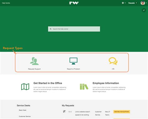 Designing, tax filing, software development with no full time commitment comes under freelance service. Solved: Service Desk Customer Portal Customization