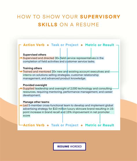 Management Action Verbs For Your Resume: Use These Power Words