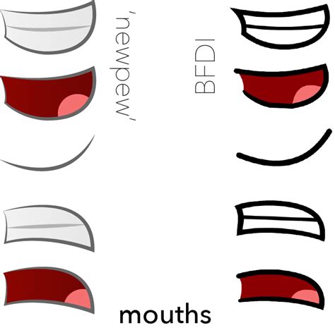 Cartoon Mouth Clipart Png