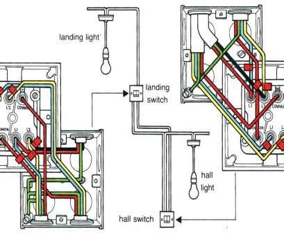 How to wire a light switch downlights co uk. Double Light Switch Wiring Common Uk Best Typical Light Switch Wiring Diagram Wiring Diagrams ...