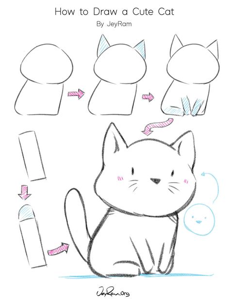 How To Draw A Cute Cat Easy Step By Step Tutorial For Beginners