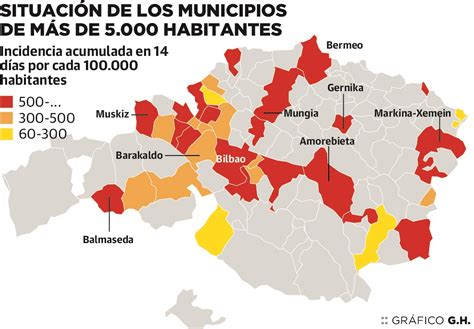 Municipios en rojo en Bizkaia: La zona roja avanza en la Bizkaia ...