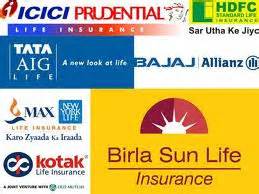 Which coverage(s) do i need? Top ten in India: February 2014