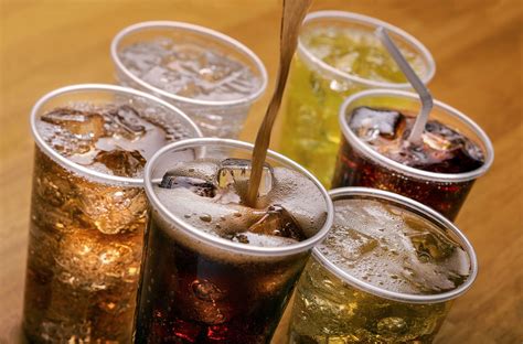carbonated soft drinks csds market 2023 size status growing demand and top leading brands
